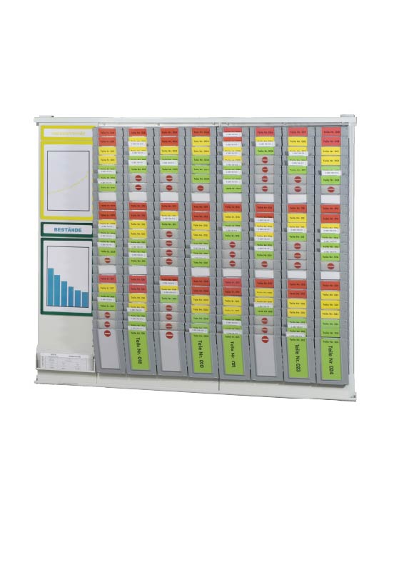 VSI Orgatex Kanban - Startersets