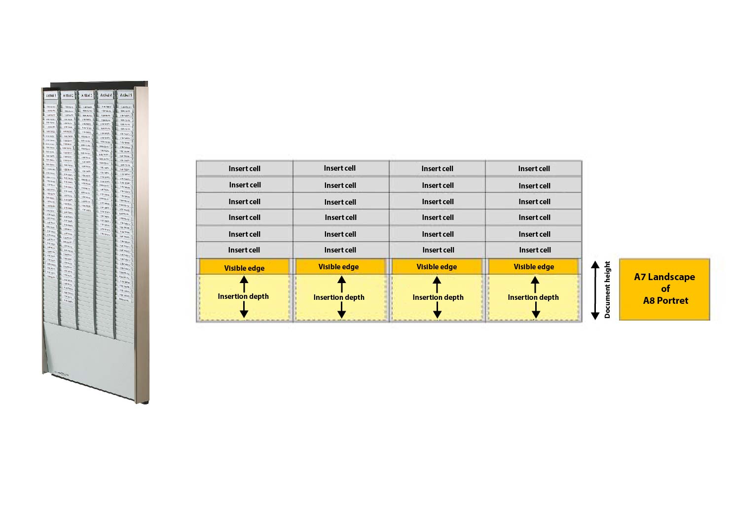 VSI Orgatex Cardplan insteek systeem - A7 Landscape of A8 Portret 