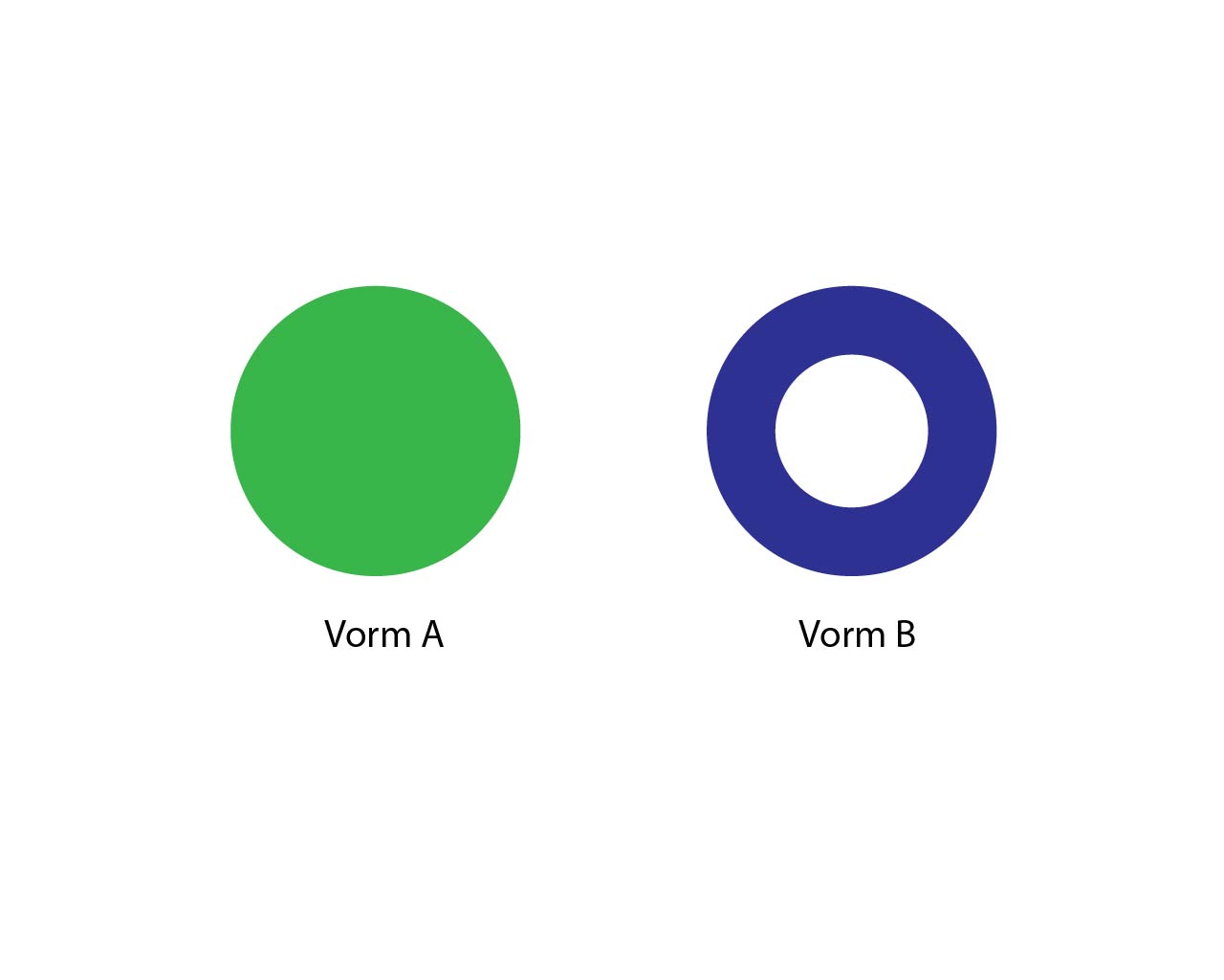 VSI Durastripe - Stippen en ringen