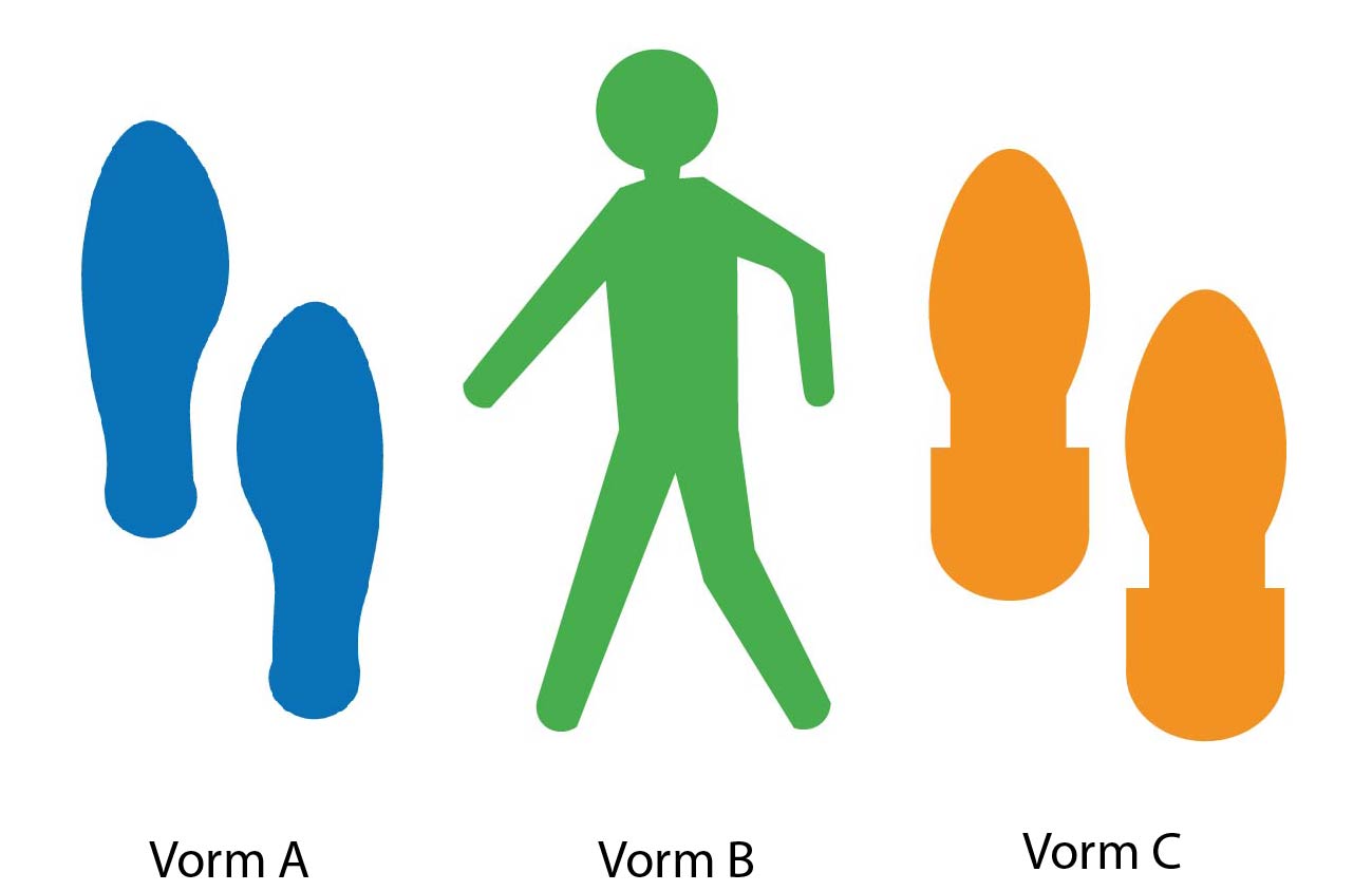 VSI Durastripe - Voetstappen en voetgangers