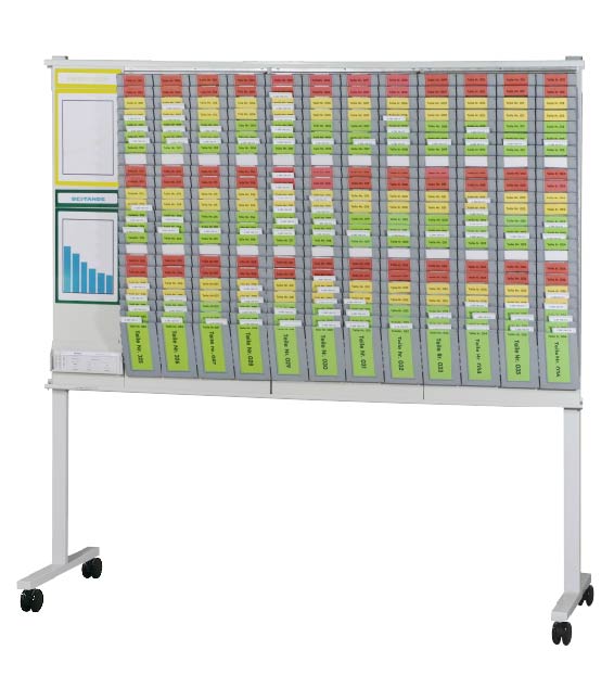 VSI Orgatex Kanban - Startersets